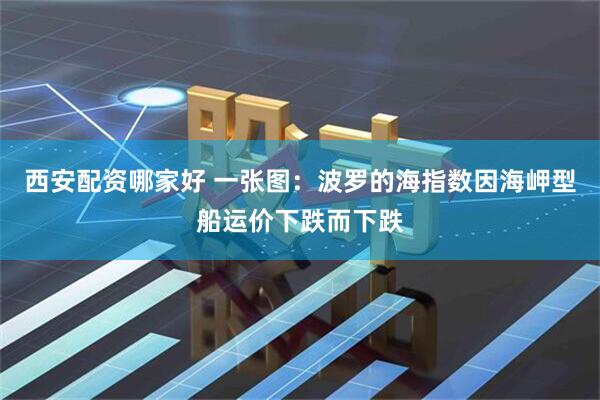 西安配资哪家好 一张图：波罗的海指数因海岬型船运价下跌而下跌